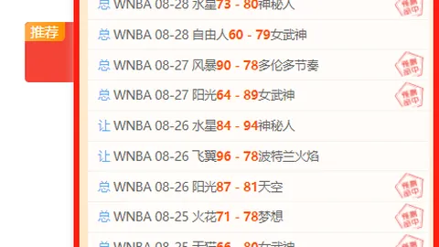 网易电竞百万，皇冠足球投注App，奖金战，再创辉煌时刻