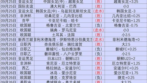 马斯克宣布 48完成训练，全球排名第三，全新47版本上线